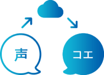 声の特徴を学習し「コエ」を生成